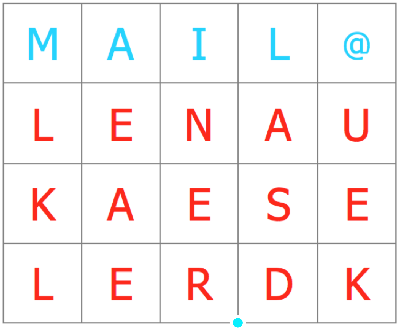 mail_at_lenaukaeseler_dk